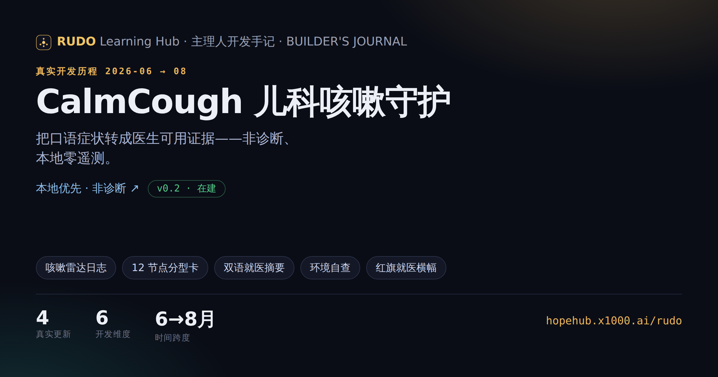 M8 Phase 2：CalmCough 公开版部署 CF Pages — 成果图 1