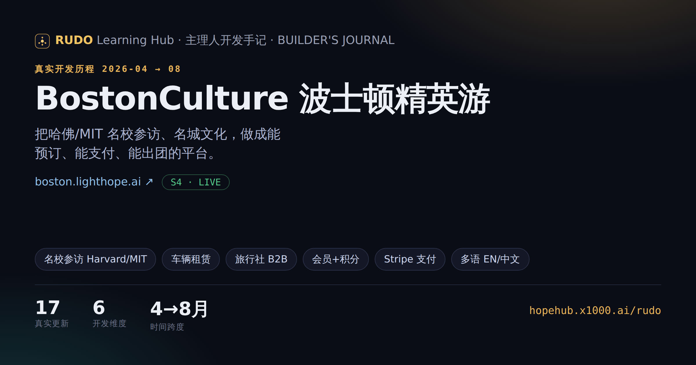 报名了！8/30 波士顿名校团见 🎓 — 成果图 1