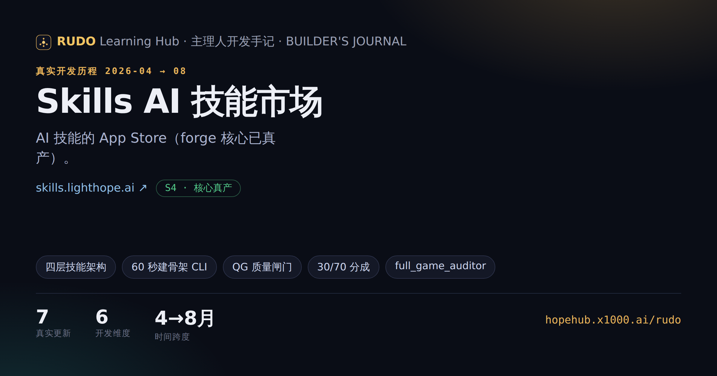 Web UI 上线 8495 端口，Docker 化部署 — 成果图 1