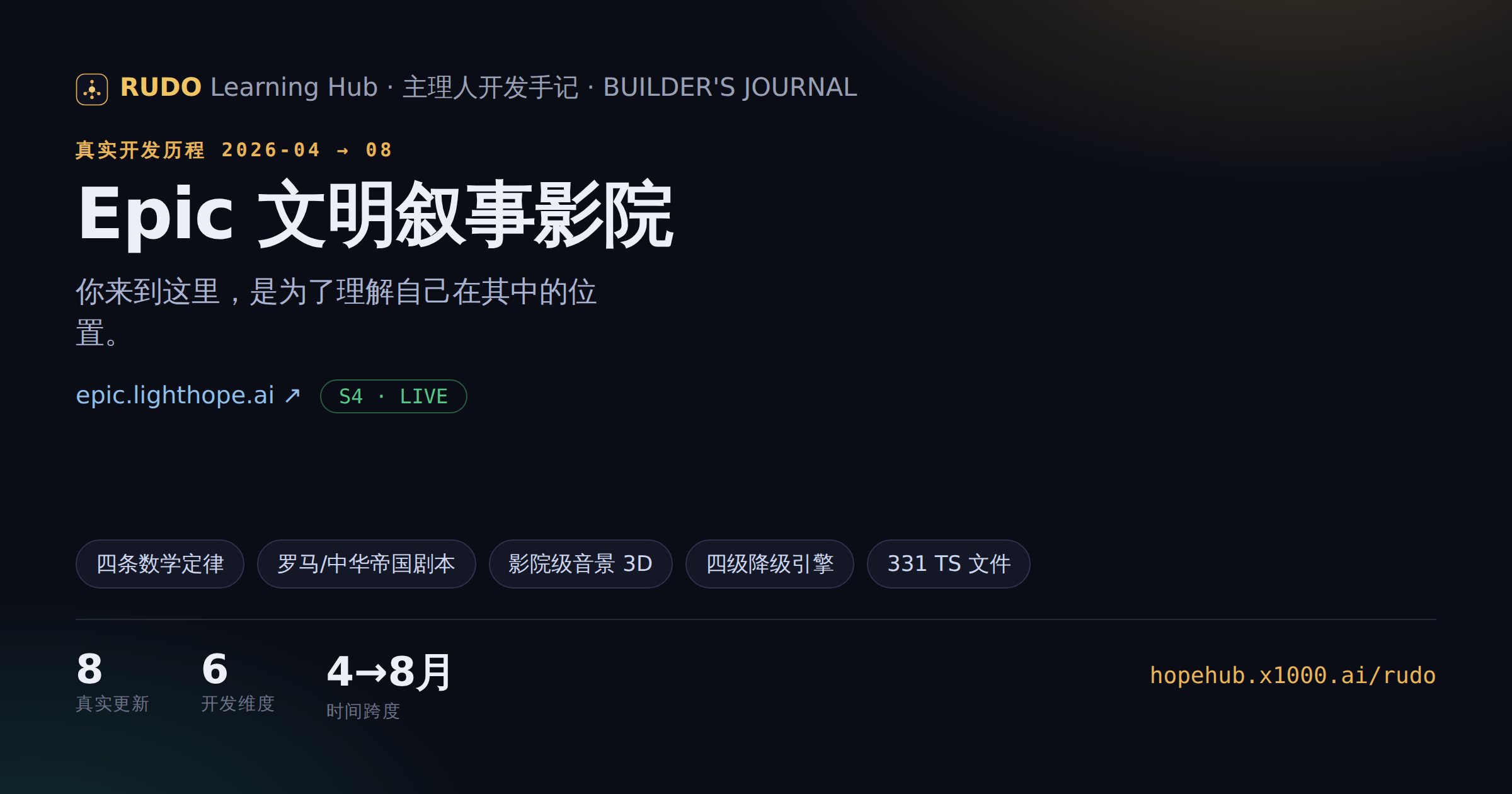 通关了 Epic 的罗马剧本，结局把我看愣住了 — 成果图 1