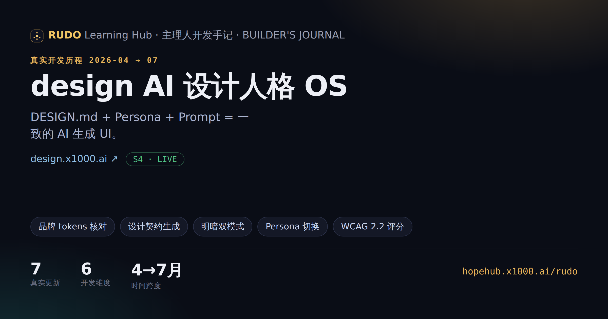 CLAUDE_DESIGN_v02 通宵管线闭环 · 9 批 SKU — 成果图 1