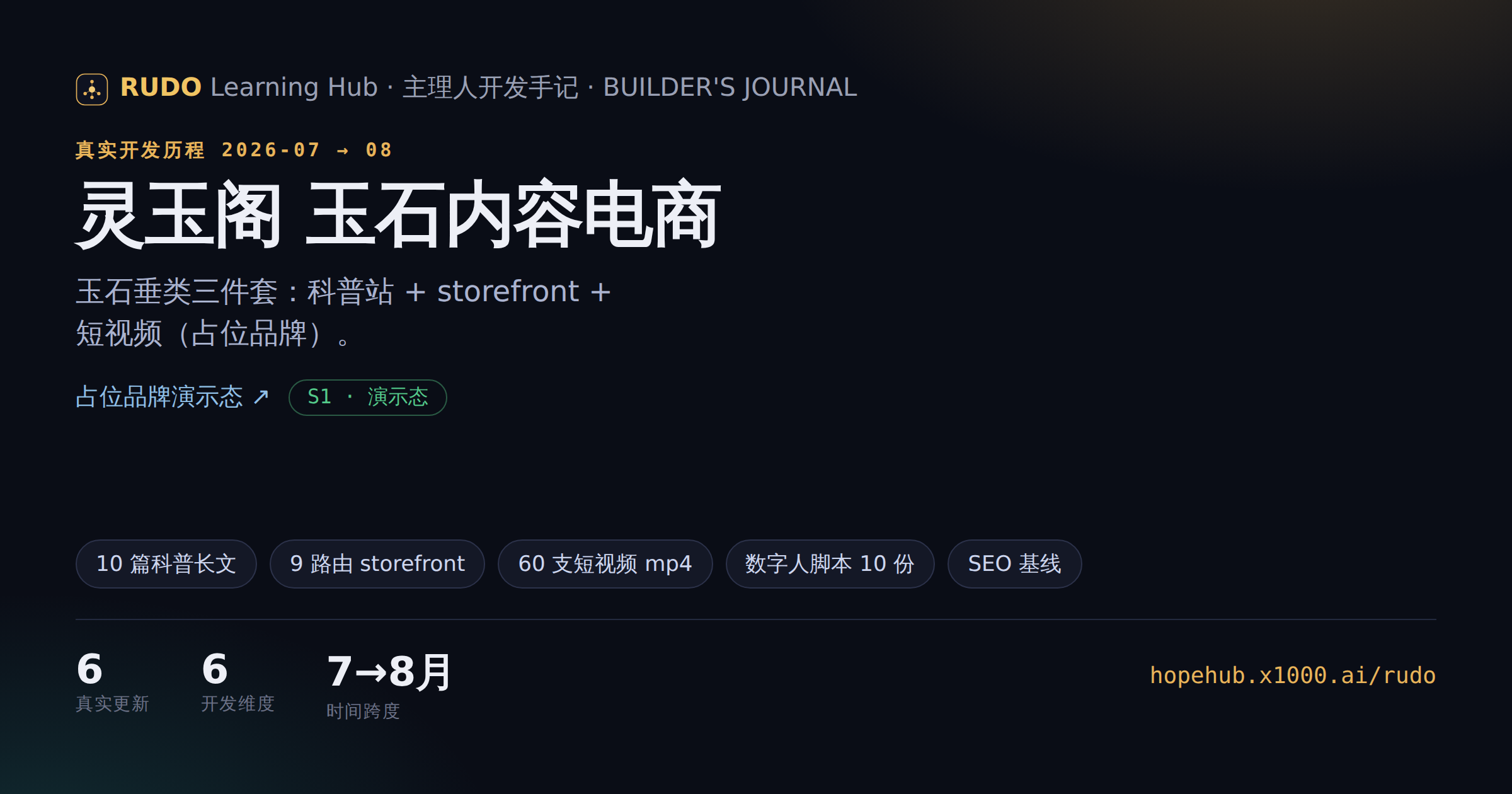 短视频 10/10 全渲：60 支 mp4 真落盘 — 成果图 1